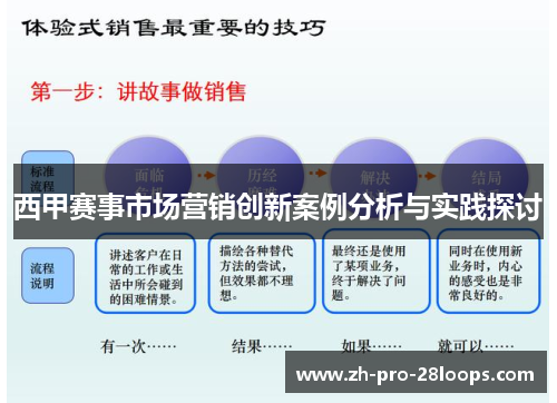 西甲赛事市场营销创新案例分析与实践探讨 西甲赛事市场营销创新案例分析与实践探讨