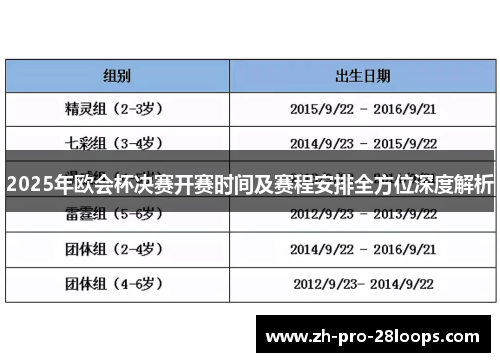 2025年欧会杯决赛开赛时间及赛程安排全方位深度解析 2025年欧会杯决赛开赛时间及赛程安排全方位深度解析