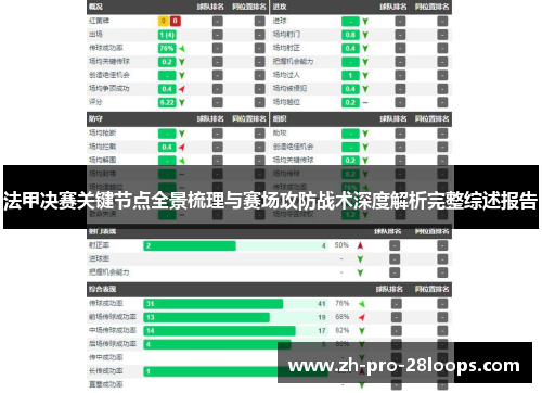 法甲决赛关键节点全景梳理与赛场攻防战术深度解析完整综述报告 法甲决赛关键节点全景梳理与赛场攻防战术深度解析完整综述报告