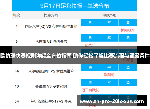 欧协联决赛规则详解全方位指南 助你轻松了解比赛流程与晋级条件 欧协联决赛规则详解全方位指南 助你轻松了解比赛流程与晋级条件