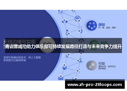 青训营成功助力俱乐部可持续发展路径打造与未来竞争力提升