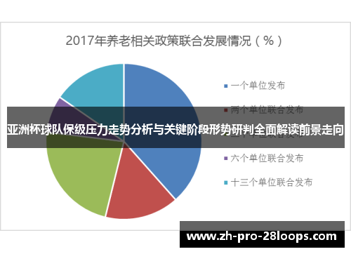 亚洲杯球队保级压力走势分析与关键阶段形势研判全面解读前景走向