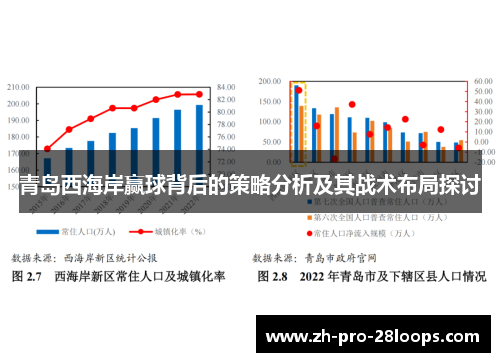 青岛西海岸赢球背后的策略分析及其战术布局探讨 青岛西海岸赢球背后的策略分析及其战术布局探讨