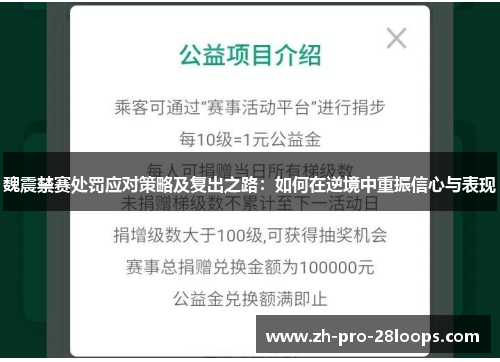 魏震禁赛处罚应对策略及复出之路:如何在逆境中重振信心与表现 魏震禁赛处罚应对策略及复出之路:如何在逆境中重振信心与表现
